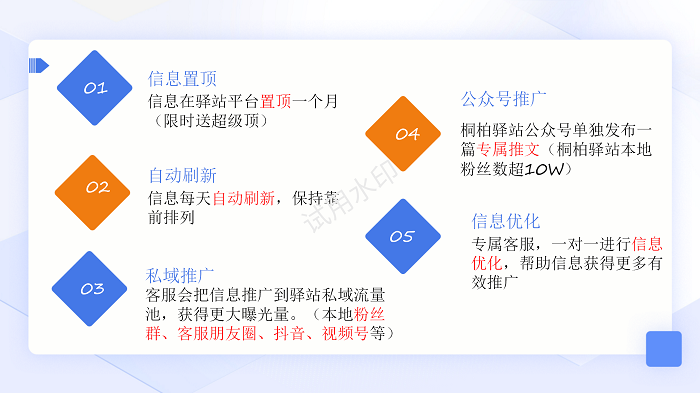 图怪兽_渐变蓝简约风工作汇报PPT模版_01.png